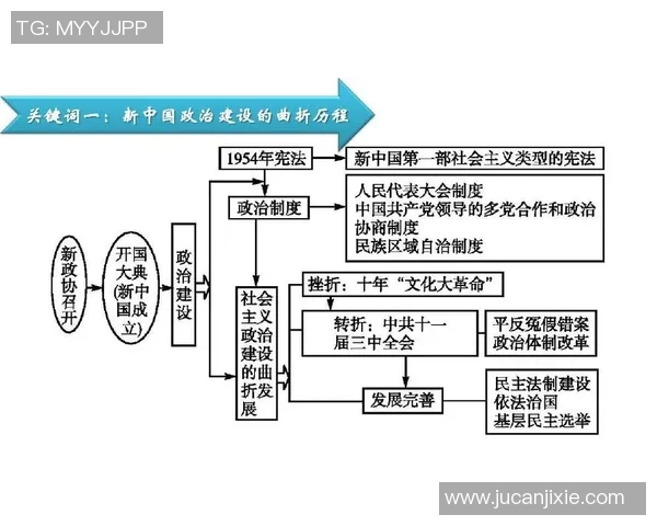 探索弗格的世界：从历史到现代的多维视角与深度解析