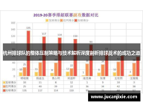 杭州排球队的整体压制策略与技术解析深度剖析排球战术的成功之道